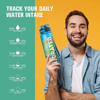 Bouteille d'eau sport de 32 oz avec couvercle anti-fuite à ouverture rapide, sans BPA, personnalisable pour la salle de sport, la remise en forme et l'usage quotidien