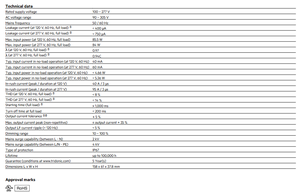 Tridonics 28002155 Garantie 5 ans Alimentation pour éclairage LED 700MA 0-10V IP67 75W - Product Image 4