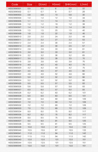 HUHAO tahan aus lap putar untuk baja Spiral kecepatan tinggi bagaimana bor untuk mesin bor CNC lubang ulir bor <span class=keywords><strong>Router</strong></span> <span class=keywords><strong>Bit</strong></span> - Product Image 6