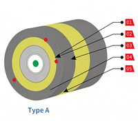Câble de descente en fibre optique rond pré-terminé pour réseau FTTH