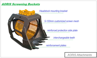 Godet de criblage rotatif hydraulique robuste PC120 pour excavatrice, pour le criblage du sol
