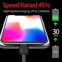 Kabel Data Tipe-C BJC Putih Berbahan Nilon Kepang dengan Konduktor Tembaga Murni, Pengisian Cepat, Konektor USB-A Berbahan Aluminium Alloy untuk Ponsel
