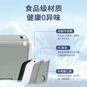 Outdoor Camping <b>Cooler</b> Box 32L Foldable <b>Table</b> Chair Set Insulated Picnic Storage With Wheels - Product Image 5