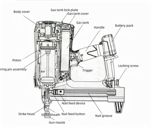 Toua GSN50 <span class=keywords><strong>Bostitch</strong></span> Framing Pistolet à clous sans fil Cloueur pneumatique industriel Brad Source d'alimentation électrique - Product Image 5
