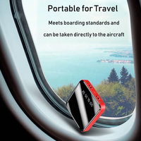 Meilleures ventes : Mini Power Bank Miroir 20000 mAh avec Lampe Torche LED, Power Bank Mince 10000 mAh, Chargeurs de Téléphone Portables, Batterie Externe