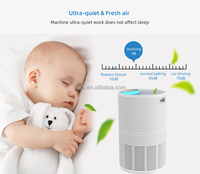 Produit Tendance 2026 : Purificateur d'Air de Bureau Domestique avec Filtre HEPA et Mode Veille pour Chambre