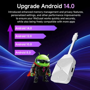 กล่องรับสัญญาณทีวี We2usat P6 Mini Smart Onn TV Stick 8K Android 14 Ott Tv Box 4GB 64GB Amlogic Quad Core Wifi6 เครื่องเล่นสื่อสตรีมมิ่ง - Product Image 3