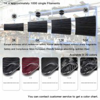 Kit de Alerón Delantero y Trasero de Fibra de Carbono Seca Karbel para BMW Serie 8 M850i 840i G14 G15 G16 2018 en Adelante