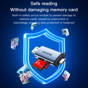 <span class=keywords><strong>Lecteur</strong></span> de cartes SAMZHE USB 3.2/Type-C double SD/TF pour enregistrement automobile, caméra, ordinateur, iPad, iPhone 17/16/15, DJI Pocket - Product Image 5