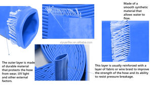 Tuyau PVC léger et résistant aux UV, 1'', 2'', 3'', plat, résistant à la pression, pour l'irrigation - Product Image 3