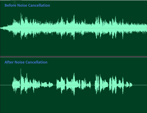 カスタマイズ可能な4/8マイク エコーキャンセル 自動ゲイン指向性マイクロフォンアレイ 選択可能な角度 音声キャプチャ オフィス会議用 - Product Image 6