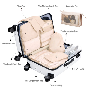8-Piece Fashion Travel Storage Cases Packing Cubes Set Portable Luggage Organizers with Zipper Closure <strong>Suitcase</strong> <strong>Accessory</strong> - Product Image 4