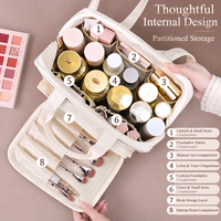 Sac cosmétique en PU personnalisable grande capacité, résistant à l'eau, avec fermeture éclair, organiseur de maquillage, trousse de toilette portable pour voyage