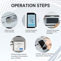 MIETUBL Erste mit dem Fabrikangebot: Vakuum- und Härtungs-Autopaste-Maschine, Schneideplotter mit besseren Haptik und ohne Mittellinie