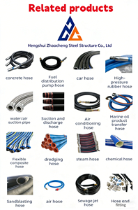 Fabrieksdirect Zwarte R1 R2 Hydraulische Slang 400Bar Hoge Temperatuur Slijtvast Geweven 2 Inch Water Hydraulische Rubberen Slang - Product Image 3