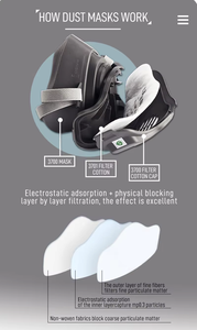 Masque respiratoire à double cartouche réutilisable et réglable, anti-gaz nocif, anti-poussière, anti-gaz chimique, masque filtrant pour peinture - Vente chaude - Product Image 4