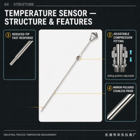 Thermocouple anti-vibration HUADONG pour four à haute température d'usine sidérurgique, tube en alliage résistant à la corrosion à haute température
