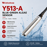 Capteur d'algues bleu-vert en ligne avec brosse autonettoyante pour eaux à forte teneur en algues, méthode de fluorescence 0-300 000 cellules/mL, RS485 MODBUS