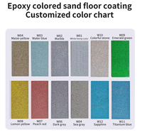 Revêtement de sol liquide auto-nivelant en granit époxy coloré haute résistance, imperméable pour béton