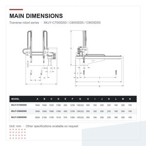 Bras robotisé de préhension à 5 axes de qualité industrielle, compatible avec Haitian Engel KraussMaffei IMM - Product Image 4