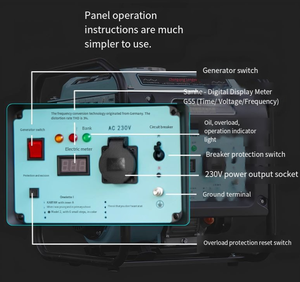 เครื่องกำเนิดไฟฟ้าแบบพกพาขนาดเล็ก 4Kva 4Kw G4000I เครื่องกำเนิดไฟฟ้าเบนซินแบบพกพา G4000I G4000I เครื่องกำเนิดไฟฟ้าเบนซินแบบพกพา G4000I G4000I - Product Image 2