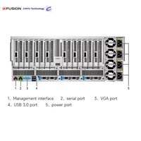 XFusion FusionServer G5500-V7 en stock, serveur AI en rack 4U, double socket, 10 GPU, 24 baies, 12 NVMe, 3 OCP, livraison rapide, entreprise HPC