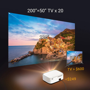 Liquidazione di Fabbrica: Proiettore Smart BYINTEK K45, 1080P Nativo, 950 ANSI, Messa <span class=keywords><strong>a</strong></span> Fuoco Elettrica, Miglior Rapporto Qualità-Prezzo per Home <span class=keywords><strong>Cinema</strong></span> <span class=keywords><strong>a</strong></span> $88 - Product Image 2