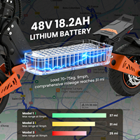 Электросамокат Tufront E5 Pro с двумя бесщеточными моторами по 1200 Вт, складной, высокопроизводительный, грузоподъемность 150 кг, запас хода 60 км, европейский склад