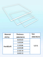 Aligneurs Attelle de laboratoire dentaire Matériau de thermoformage PETG Feuille de coping orthodontique Dents transparentes-Coussinets de lit jetables
