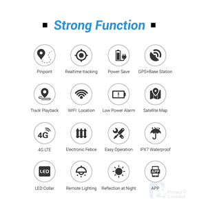 Aplicación de monitoreo de actividad de mascotas, localizador GPS de alta precisión, rastreador 4G GSM, <span class=keywords><strong>Collar</strong></span> de caza para perros con alarma de cercado Geo - Product Image 3