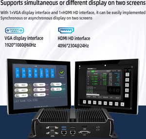Công nghiệp không Quạt Mini PC Intel Core i5 6200U/i5 7200U/i5 1135g7/i7 1195g7 CPU Lan RS232/422/485 DDR4 <span class=keywords><strong>RAM</strong></span> SSD HD VGA New EU - Product Image 4