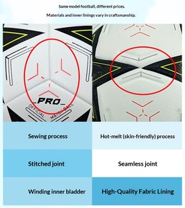 Pallone da <span class=keywords><strong>Calcio</strong></span> <span class=keywords><strong>di</strong></span> Alta Qualità per <span class=keywords><strong>la</strong></span> Coppa del Mondo 2026, Set Regalo Commemorativo, Conforme ai Materiali Utilizzati nelle Partite della Coppa del Mondo 2026 - Product Image 6