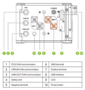 Batería de Litio Growatt de Alta Calidad <span class=keywords><strong>Ark</strong></span> de Bajo Voltaje IP65 CAN, Apilable, 48v, 15kWh, 10kWh, 12.8kWh, 7.68kWh, en Kits - Product Image 3