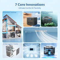 Unité de Traitement d'Air (UTA) Puremind 48000 Btu, Kit Compatible Système CVC 230V avec Compresseur Scroll pour Distributeurs Américains et Entrepreneurs en CVC