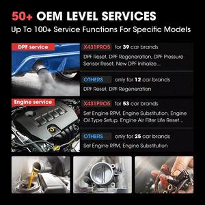 <span class=keywords><strong>2</strong></span> yıl güncelleme lansmanı X-431 Pro 5 Pro5 SmartLink uzaktan tanı araçları IMMO anahtar eşleştirme aracı Ecu programcı teşhis tarayıcı - Product Image 3