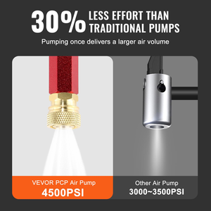High-Pressure 300bar/30mpa 4500psi 3 Stage PCP Pump for Car Bicycle Hunting <b>Diving</b> Vehicle Tool with HPA <b>Tank</b> Inflator - Product Image 2