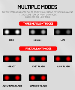 Lampe de Vélo 8 Modes 180 Lm Étanche IP65, Rechargeable USB, en Alliage d'Aluminium, Lumière de <span class=keywords><strong>Casque</strong></span>, pour Conduite de Nuit, ABS Ultra Lumineuse Portable - Product Image 3