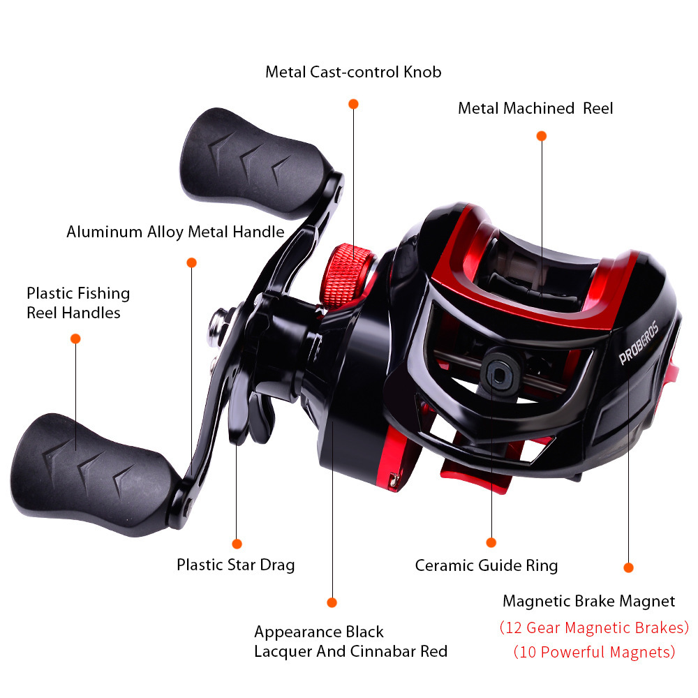 best 7 1 baitcasting reels Reels, 7.1:1 Gear Ratio Ultra Smooth Aluminum Spinning Fishing Reel with 10 Magnetic Braking System, 22LB Carbon Fiber Drag, 18+1 Ball Bearings Anti-Corrosion Baitcaster Reel : Sports & Outdoors Industrial durable Seviin GF Series Casting Reel