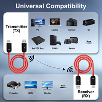 Émetteur-récepteur HDMI sans fil, décodage 4K, sortie 1080P, extension HDMI sans fil, streaming audio-vidéo vers moniteur, projecteur