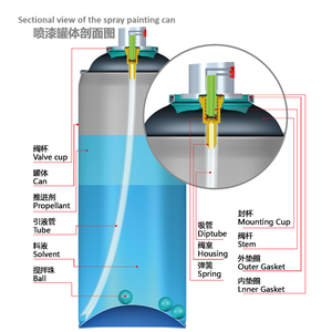 Archele 400ml phun sơn tùy biến & colourul kéo dài màu phim viên mãn đơn giản xây dựng nghệ thuật Graffiti 12 cái/ctn - Product Image 3