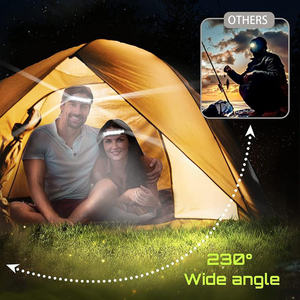 Phare Led Phare Running Camping Antorcha Tocha Torche Fakkel Scheinwerfer Phare Faroles Faros Farol Head Lamp Torch Light - Product Image 6