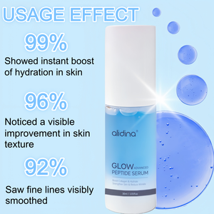 ZS En Yeni Bakır Peptit Işıltı Aktive Edici Serum GHK-CU Yaşlanma Karşıtı Nemlendirici Esnekliği ve Işıltıyı Artırır, İnce Çizgileri Düzleştirir - Product Image 4