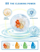 Capsules de lessive écologiques antibactériennes jetables 5-en-1 avec parfum longue durée pour lavage automatique en machine