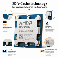 CPU Desktop 9850X3D 8 Core 16 Thread 5.6GHz AM5 Tray Processor 96MB L3 Cache DDR5 Grafis Terintegrasi Gaming Baru Tersedia