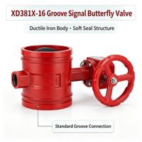 Vanne papillon rainurée à commande turbine DN50-DN300 pour raccords de tuyauterie d'incendie et matériel de système d'extinction
