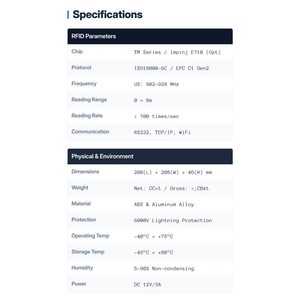 JT-9380 Автономный <span class=keywords><strong>RFID</strong></span> модуль считыватель ISO18000-6C среднего диапазона (EPC G2) 900 МГц <span class=keywords><strong>RFID</strong></span> считыватель карт доступа - Product Image 4