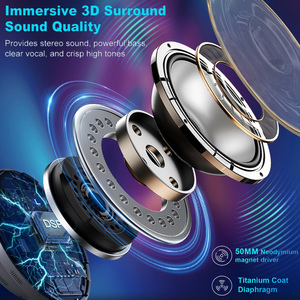 2.4G Over the Ear Gaming 25ms Low Latency <b>Wireless</b> Wired LED Light for Gamer G4000 2.4G Over the Ear Ga - Product Image 4