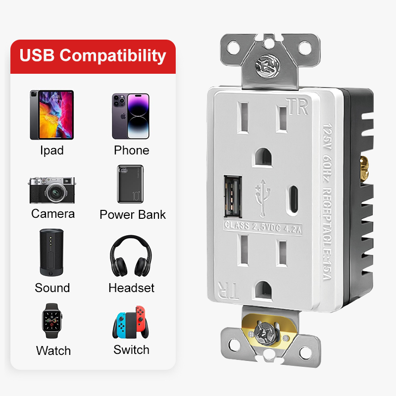Easy Installation Power Wall Socket Outlet USA 15A 125V 4.2A USB Smart Sockets U L Listed · image 4