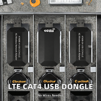 Clé USB 4G LTE Cat4 BaiLingjia B1 B8 B41 A7608E-H A7608-SA avec prise en charge de la carte SIM et accès illimité aux données, 128 Kbps, réseau sans fil interne