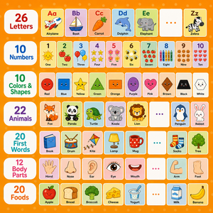 Cartes flash personnalisées <span class=keywords><strong>pour</strong></span> enfants avec boucle à anneau, cartes d'apprentissage cognitif multi-thèmes, cartes flash <span class=keywords><strong>pour</strong></span> tout-petits, éducation précoce - Product Image 2